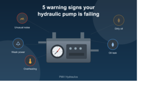 5 Warning Signs Your Hydraulic Pump Is About to Fail